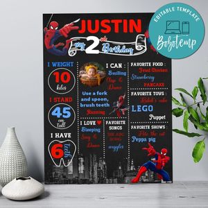 Spiderman Birthday Milestone board Customizable Template Instant Download