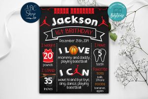 Printable Jordan Birthday Milestone Instant Download